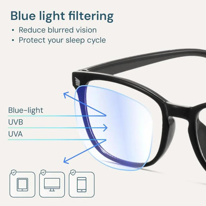 2026 New Design Blue Light Glasses for Men Women Reduce Eye Strain UV Blocking for Computer Screen